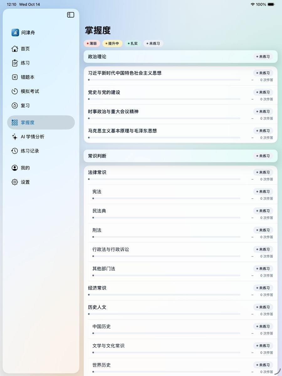 哪里薄弱，一眼看清